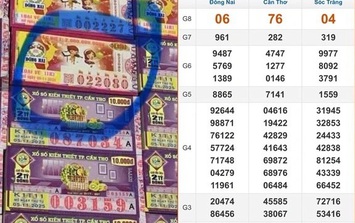 Tin sáng 8/11: Hé lộ tiền thưởng "khủng" vụ việc bán 140 vé số trúng giải mà mới có 1 người đến nhận; chồng bị bắt vì buôn bán hàng giả, ca sĩ Đoàn Di Băng có liên quan?