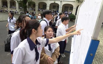 Điều chỉnh một số nội dung trong Chương trình giáo dục phổ thông