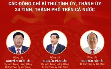 Các đồng chí Bí thư Tỉnh ủy, Thành ủy 34 tỉnh, thành phố trên cả nước