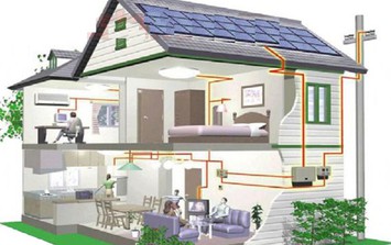 Bí quyết dùng điện an toàn cho nhà ở và cách phòng chống điện giật khi nhà bị ngập