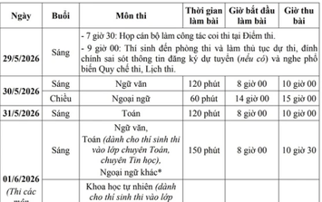 Tin sáng 26/3: Những quy tắc xét tuyển lớp 10 Hà Nội học sinh buộc phải nắm vững; Thời tiết cực đoan: Nam Bộ nắng gắt, Bắc Bộ đón đợt nóng sớm