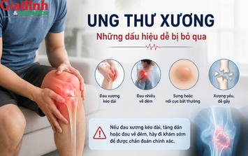 Đau xương kéo dài, đau nhiều về đêm: Bác sĩ cảnh báo dấu hiệu ung thư xương dễ bị bỏ qua