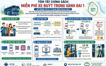Người dân cần lưu ý điều này để được miễn phí vé xe buýt trong Vành đai 1
