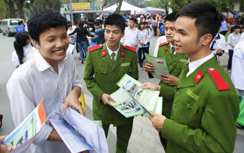 Điểm chuẩn các học viện, trường công an nhân dân năm 2026