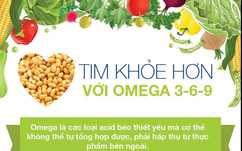 Tim khỏe hơn với Omega 3-6-9