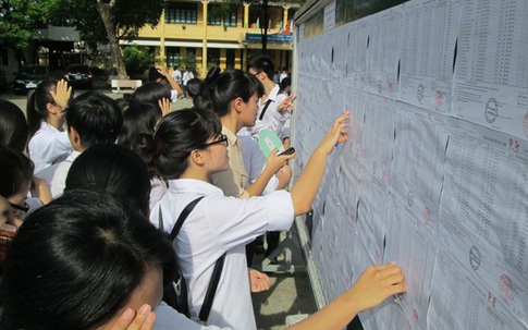 Trình phương án thi tốt nghiệp THPT năm 2021 vào tháng 10