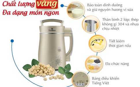 Thế nào là máy làm sữa đậu nành đạt chuẩn?