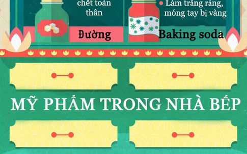 Những “mỹ phẩm” trong tủ bếp nhà bạn