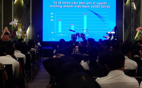 Hội thảo khoa học về dầu cá với sức khỏe cộng đồng