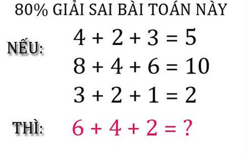 Bài toán phép cộng giả lập 80% người giải sai