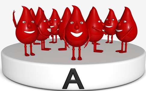 Ăn gì để phù hợp với nhóm máu của mình