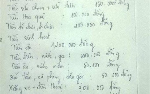 5 triệu đồng và cách chi tiêu 'đáng nể' của bà mẹ đơn thân