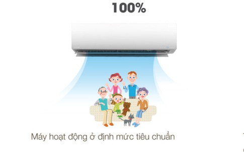 Máy điều hòa Toshiba – tiết kiệm điện tối đa