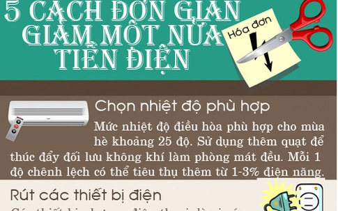 5 cách đơn giản giúp giảm một nửa tiền điện mỗi năm