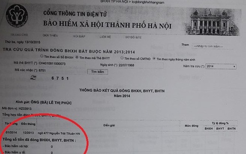 Hà Nội: Nhiều năm đóng bảo hiểm, tá hoả khi kết quả bằng “0”