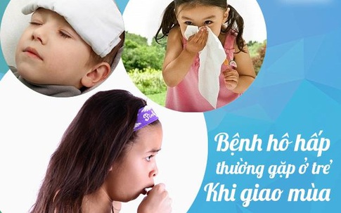 Nỗi sợ căn bệnh hô hấp được đẩy lùi