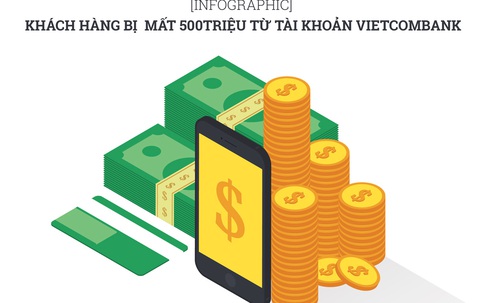 Vietcombank "hot" thế nào sau vụ khách hàng bị hack 500 triệu?