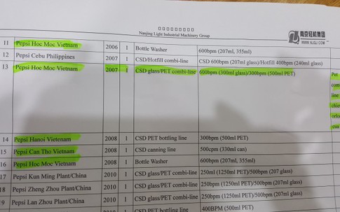 Lại bị nghi chiết xuất bằng dây chuyền Trung Quốc, trà Ô long Tea+ Plus đang lừa dối người tiêu dùng?