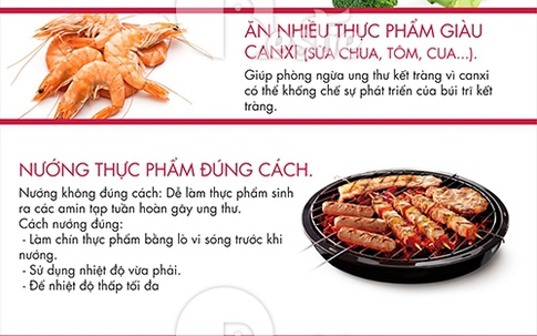 Muốn không ung thư hãy nắm rõ 13 quy tắc ăn uống sau