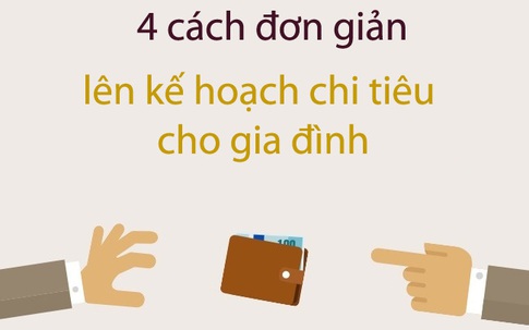 4 cách chi tiêu khỏi lo hết tiền