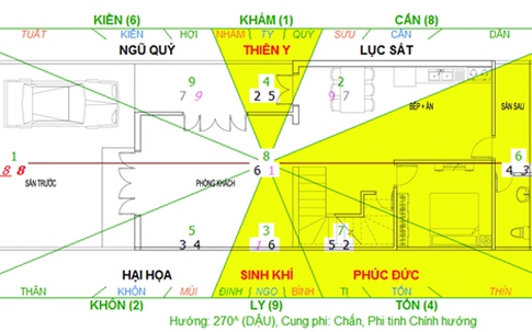 Xây nhà hướng tuyệt mệnh, gia chủ sinh năm 1961 vẫn tấn tài, tấn lộc