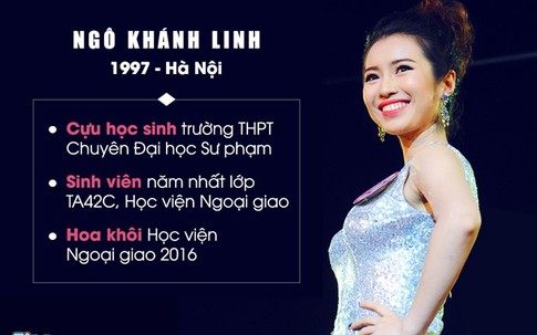 Hoa khôi Ngoại giao sợ bị chê 'chảnh' sau đăng quang