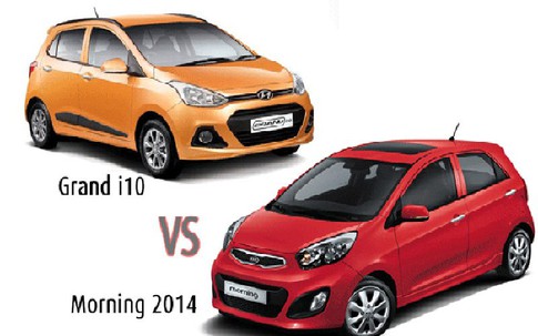 Ôtô dìm nhau: Hyundai Grand i10 ra hàng, Kia Moring liền giảm giá