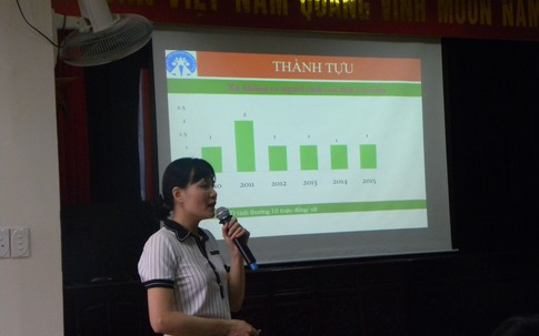 Công đoàn ngành Y tế Thái Bình tập huấn công tác DS - KHHGĐ