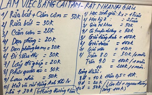 Bảng báo giá việc nhà của con khiến các phụ huynh sửng sốt: Chuyên gia nói gì?