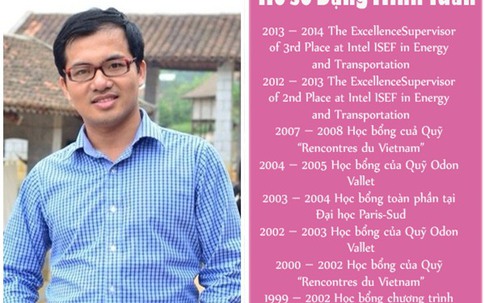 Thầy giáo dìu dắt nhiều học sinh Hà Nội đoạt giải cao chia sẻ cách giúp trẻ học siêu Toán