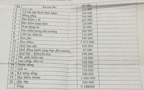 Bỏ các khoản thu tự nguyện tại Hà Nội