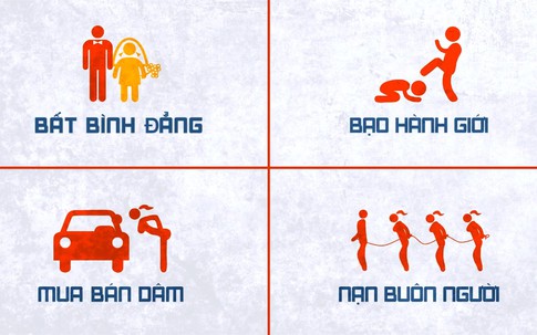 Để phụ nữ và trẻ em gái được đối xử một cách công bằng