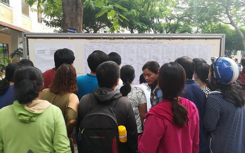 Khi học trò bị xem như “tội đồ” vì... điểm kém