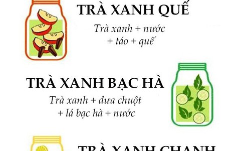 4 công thức nước thanh lọc cơ thể đơn giản với trà xanh