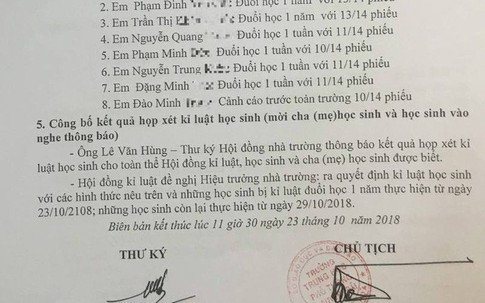 Vô lý - vô tình trong quyết định đuổi học học sinh vì "nói xấu" giáo viên
