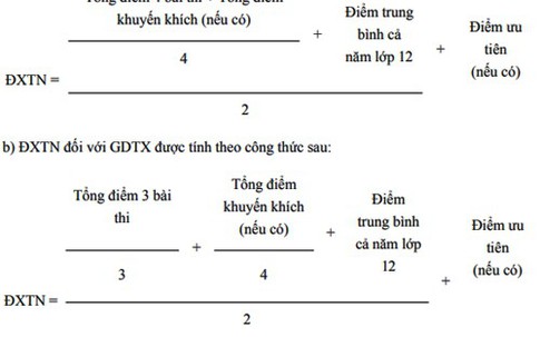 Vì sao điểm thi THPT quốc gia thấp, tỷ lệ tốt nghiệp vẫn cao?