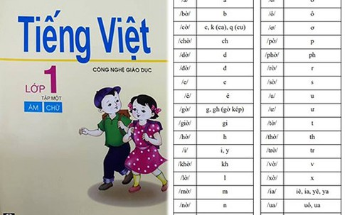 Tranh cãi về cách dạy trẻ đánh vần tiếng Việt