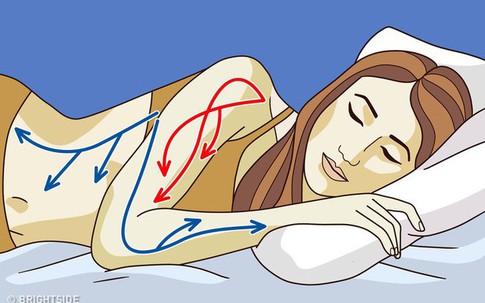 Từ hôm nay hãy bỏ ngay 6 thói quen có hại này, đặc biệt là thói quen thứ 5 hầu như chị em nào cũng mắc phải