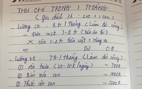 Khoe 1 tháng tiêu hết 3,7 triệu cho cả nhà, nàng dâu vẫn bị mắng 'dốt' khi đưa mẹ chồng 8 triệu chỉ để nấu bữa tối