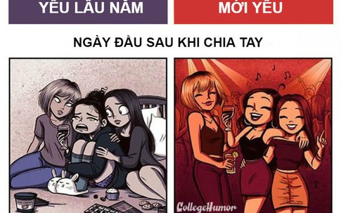 Đây là việc phụ nữ phải làm sau khi chia tay người yêu