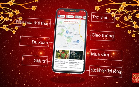 30 tỷ đồng trao thưởng cho những đơn vị góp ý cho app “9999 Tết”