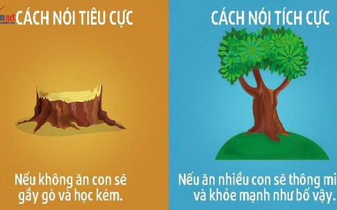 11 câu nói nhẹ nhàng của cha mẹ khiến trẻ răm rắp nghe lời