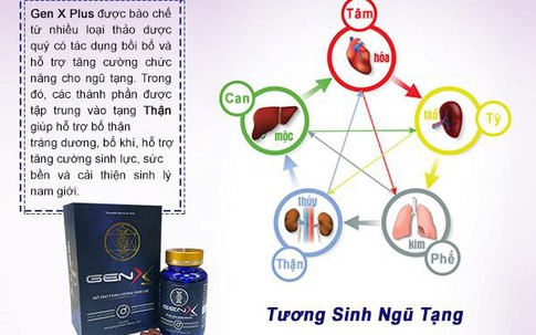 Thực phẩm chức năng Gen X Plus có tốt không?