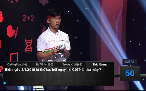 Câu hỏi 'Đường lên đỉnh Olympia' khiến dân mạng hoang mang