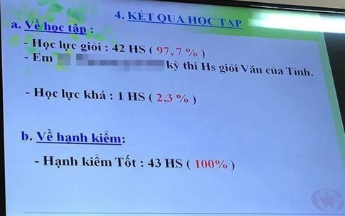 Giáo viên bị cuốn vào cuộc đua “làm đẹp điểm số” học bạ