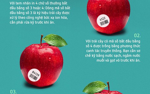Hướng dẫn cách chọn mua trái cây nhập khẩu theo mã số, không phải trái cây cứ có mã là an toàn