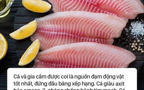 Danh sách xếp hạng các loại thịt tốt cho sức khỏe: Tiết lộ của chuyên gia mới thật sự gây sửng sốt!