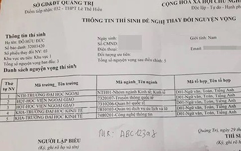 Nam sinh suýt trượt Đại học Ngoại thương dù thừa điểm