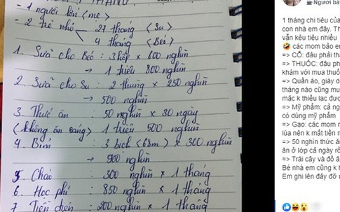 Bảng chi tiêu hơn 6 triệu/tháng cho 3 người gây xôn xao mạng xã hội