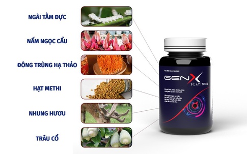 Sản phẩm đột phá tăng cường sinh lực ở nam giới